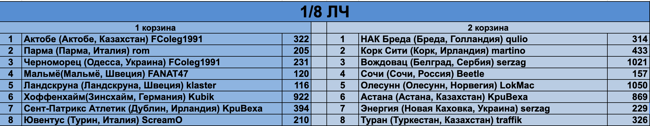 Снимок экрана 2026-06-14 в 16.10.54.png