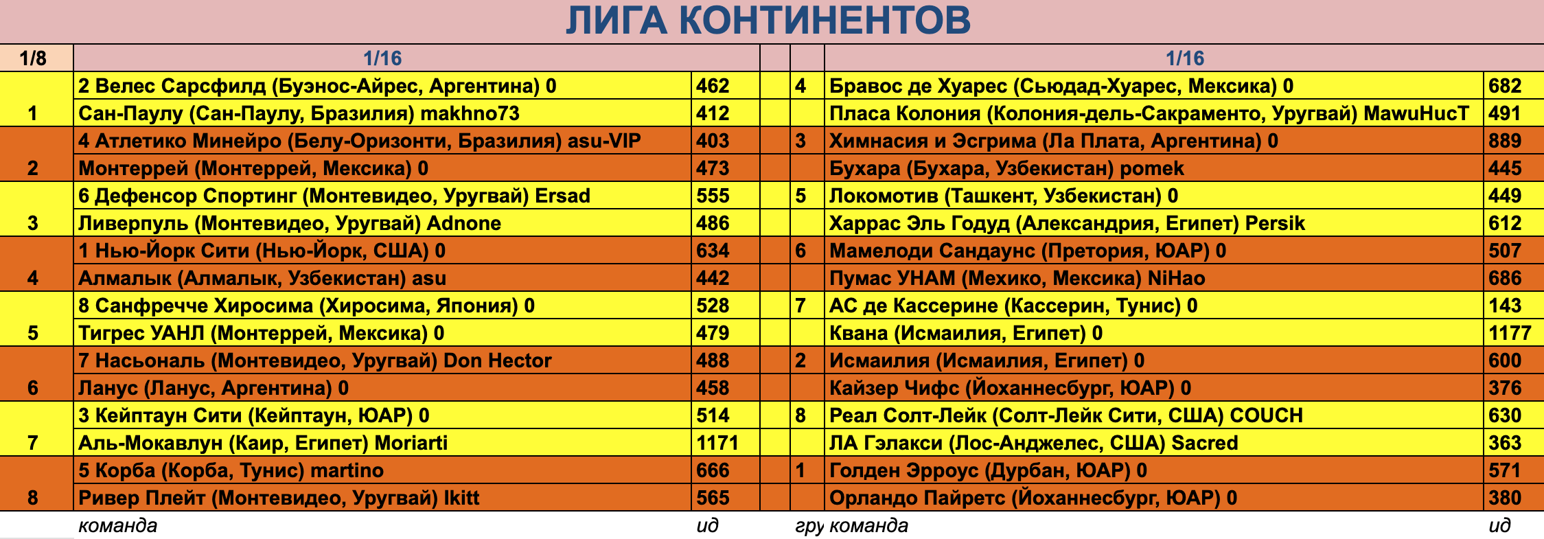 Снимок экрана 2026-06-14 в 16.15.10.png