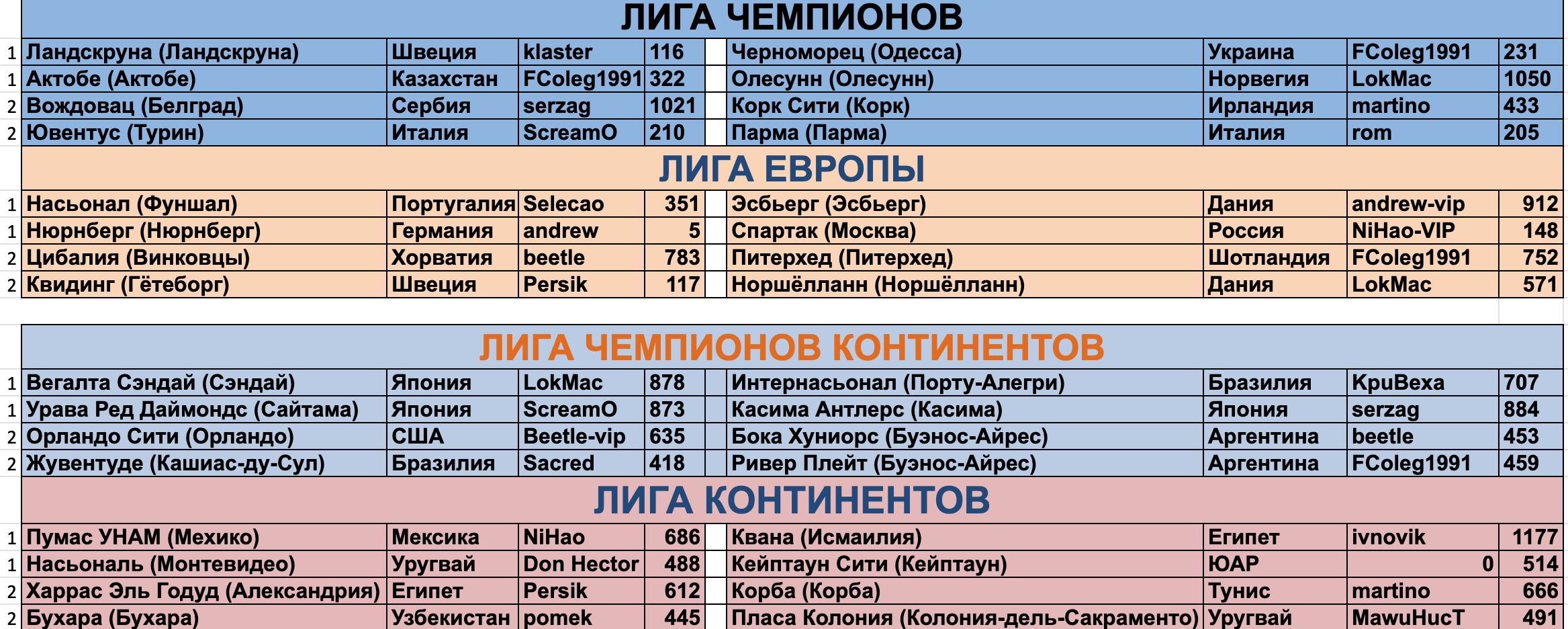 Снимок экрана 2026-07-19 в 13.33.23.png