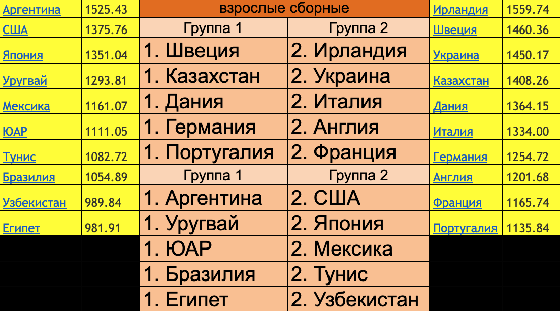 Снимок экрана 2026-08-09 в 09.53.13.png