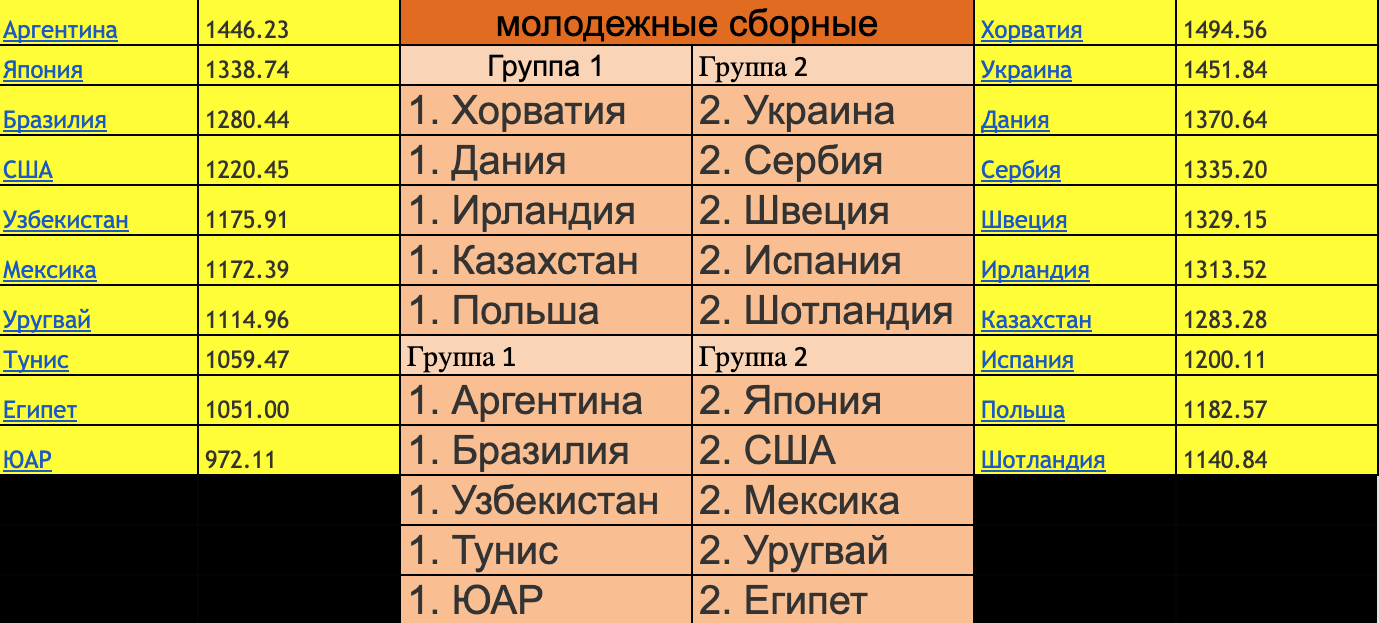 Снимок экрана 2026-08-09 в 09.49.38.png