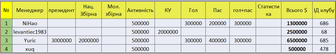 Знімок екрана 2026-08-22 154959.png