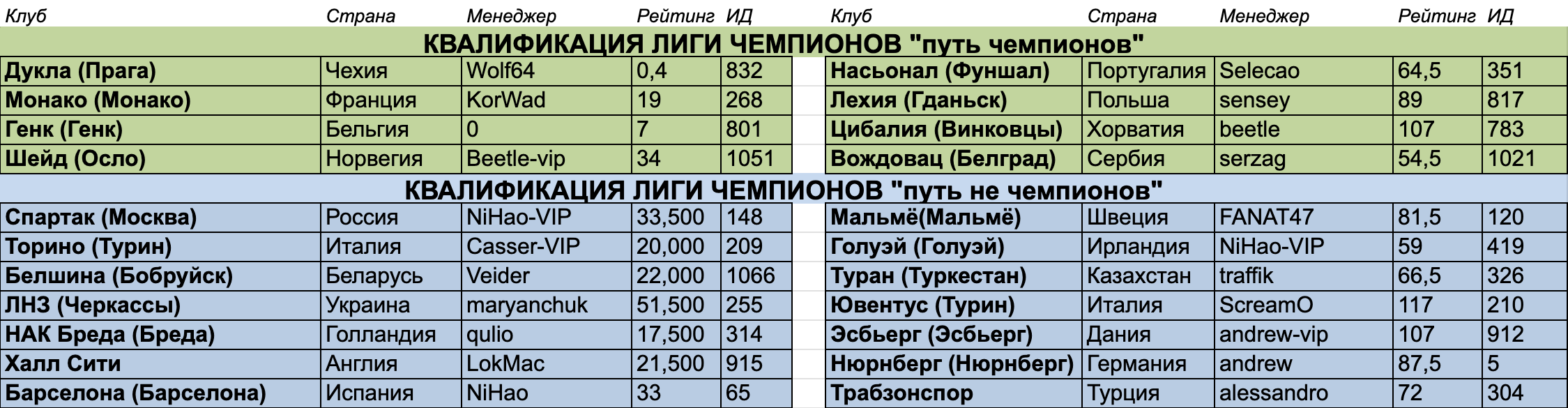 Снимок экрана 2026-10-04 в 21.22.29.png