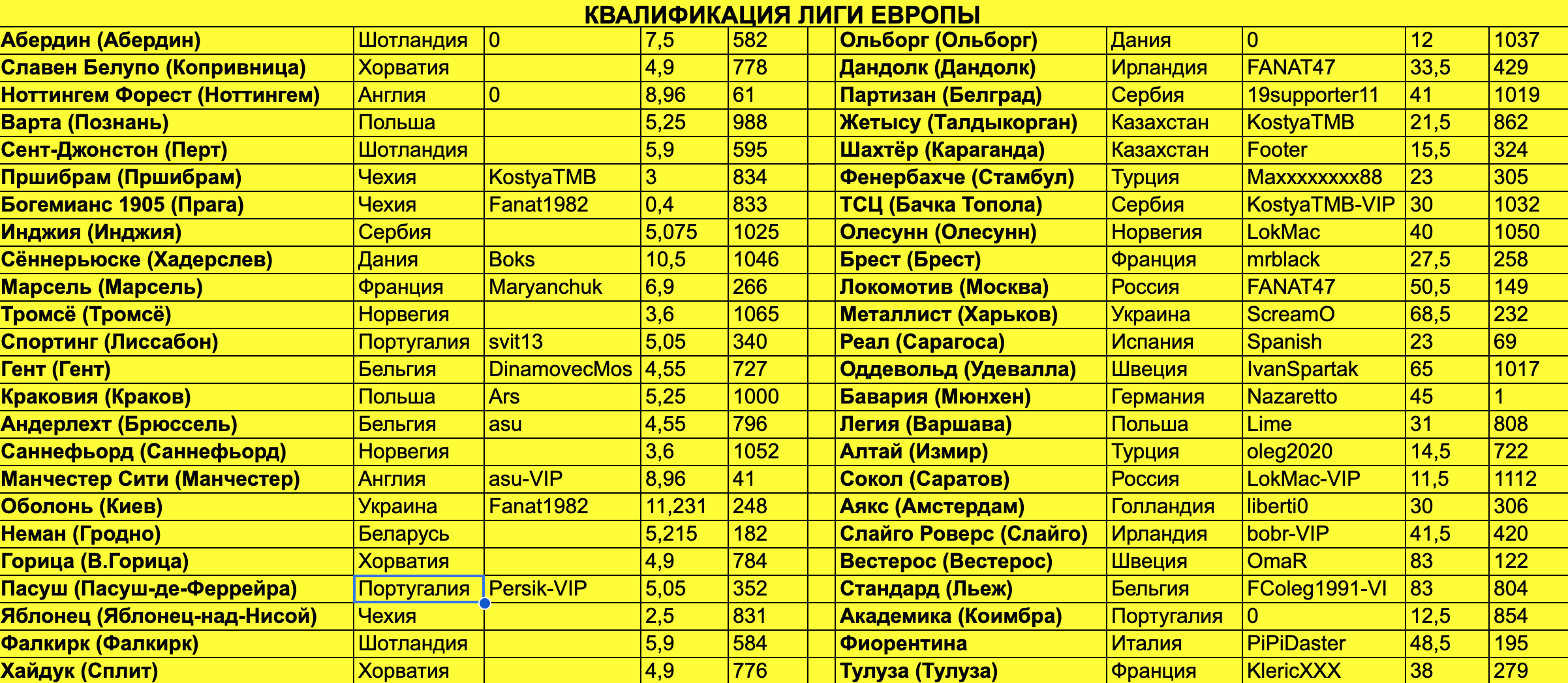 Снимок экрана 2026-10-04 в 21.23.49.png