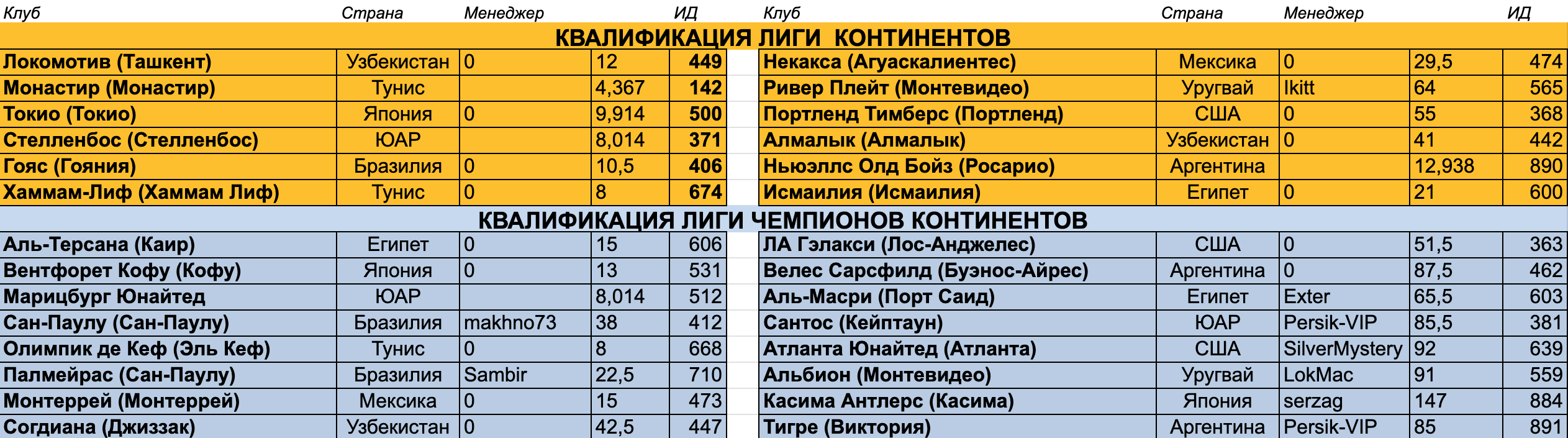 Снимок экрана 2026-10-04 в 21.23.12.png